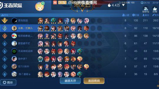 万年老二
