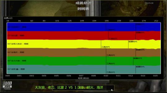 大灰狼、老刀、比蒙VS海洋、明火、汉王三打第4局
