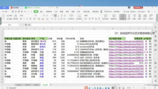 十万加文章：500个洗手液品牌筛选过程 2019-10-19 23点场