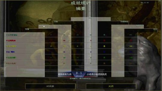 帝国时代罗马复兴 994400 2019-10-26 23点场