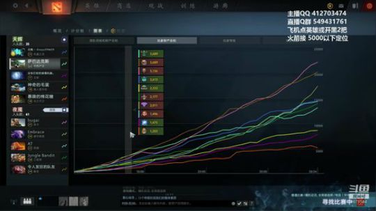小高：三号位骑脸！ 2019-10-29 12点场