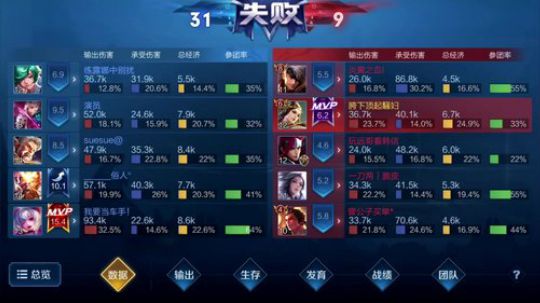 国服虞姬 极其残忍！！ 2019-11-04 17点场