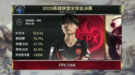 菜菜的瓜皮帽发布了一个斗鱼视频2019-11-10