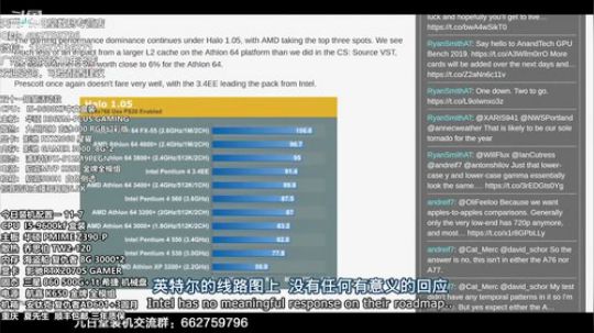 双十一提前购买整机是否合算？ 2019-11-07 20点场