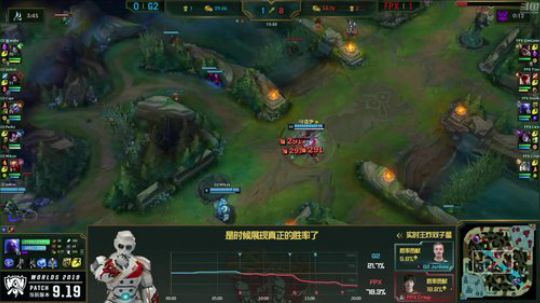 HHHISHHH发布了一个斗鱼视频2019-11-13