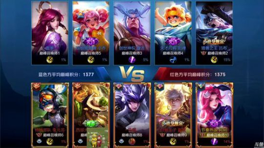 闹闹可遇不可求发布了一个斗鱼视频2019-11-15