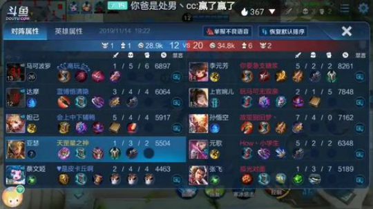 无敌是多么寂寞 7074650 2019-11-14 19点场
