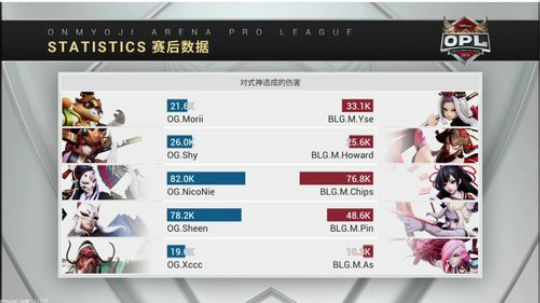 项一天：看比赛时间到啦~ 2019-11-17 22点场