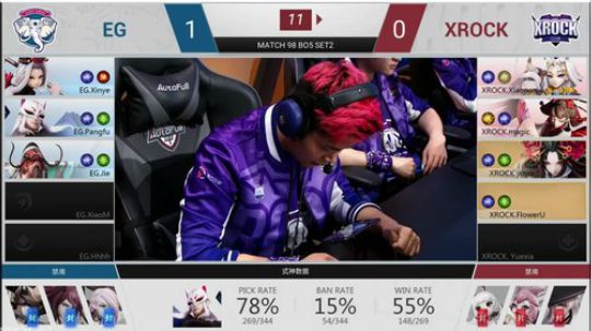 项一天：看比赛时间到啦~ 2019-11-16 20点场