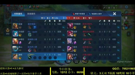 国服虞姬 极其残忍！！ 2019-11-12 00点场