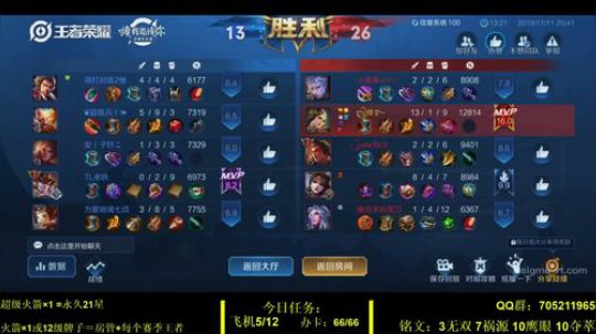 国服虞姬 极其残忍！！ 2019-11-11 20点场