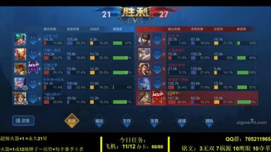 国服虞姬 极其残忍！！ 2019-11-11 22点场