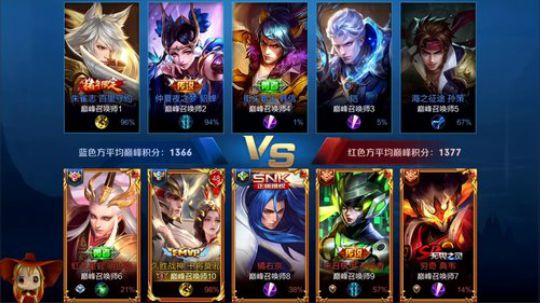 最强干将冲刺巅峰赛!输了发188 2019-11-19 20点场