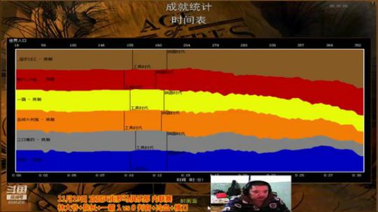 宜昌天街罗马直播间 2019-11-19 22点场