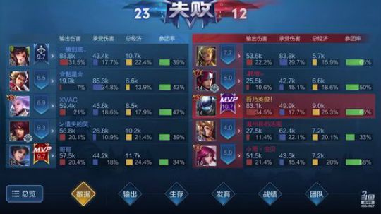 全能国服边路孙策屠戮三角杀 2019-11-15 19点场
