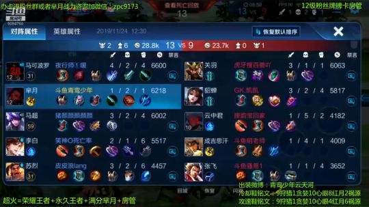 妖娆太后在线飞升~ 2019-11-24 12点场