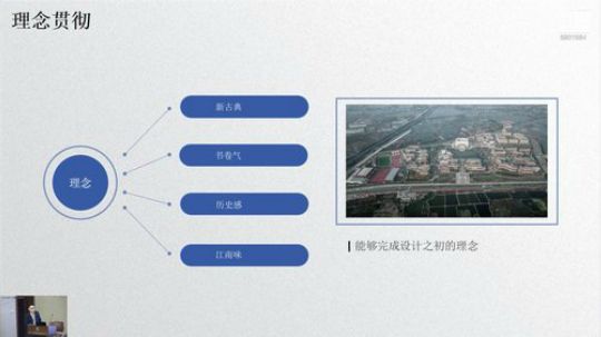 建筑沙龙第九期-德清校区建筑主体 2019-11-22 14点场