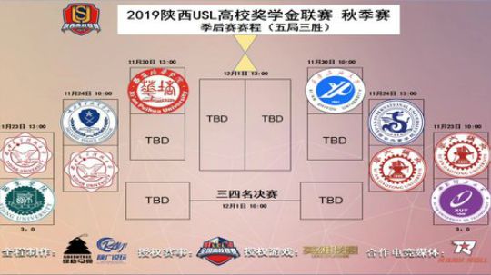 2019陕西省USL联赛秋季季后赛 2019-11-23 11点场