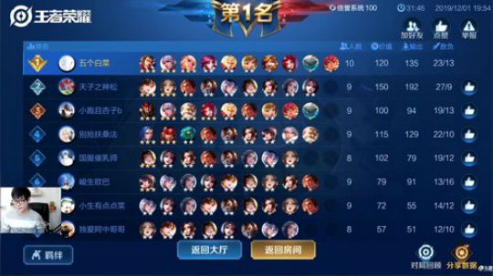 荣耀局 你想看的我都会 2019-12-01 20点场
