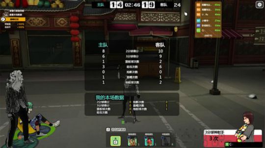 花生：狗命要紧呀 2019-12-01 22点场