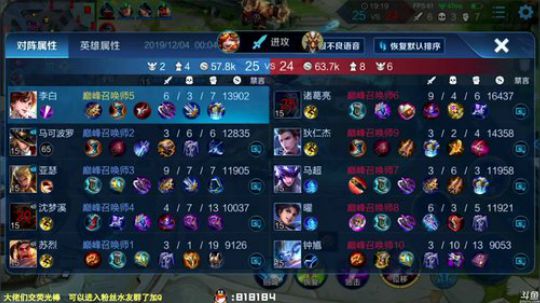 格莱美发布了一个斗鱼视频2019-12-04