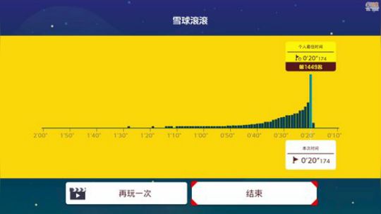 嘉啊123发布了一个斗鱼视频2019-12-05