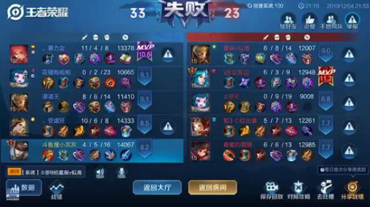 可爱的小灰灰带粉混分！ 2019-12-04 21点场