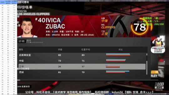 【加油科伦】2K20最新球员数据更新