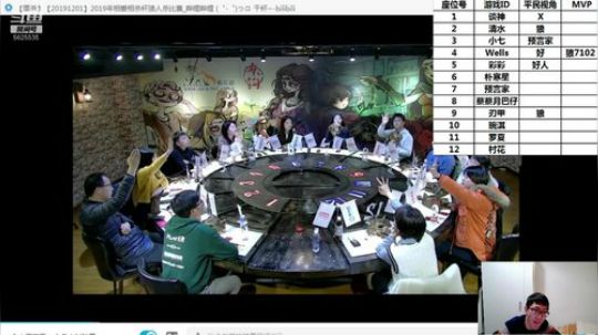 [复盘]三司赛第二局 2019-12-07 11点场