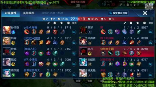 妖娆太后在线飞升~ 2019-12-08 13点场