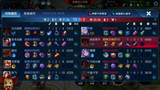 巅峰赛1900分全能秀！输了发99 2019-12-09 23点场