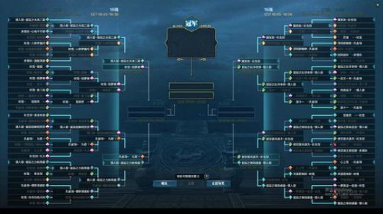 四海，聊天time 2019-12-07 19点场