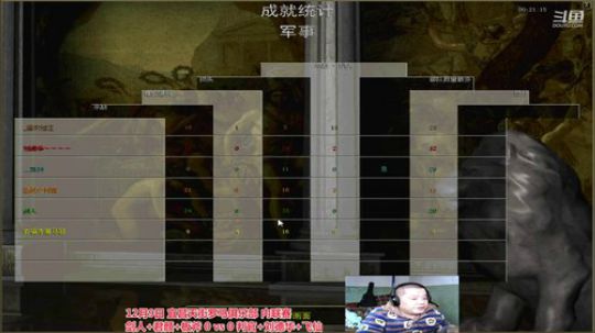 宜昌天街罗马直播间 2019-12-09 13点场
