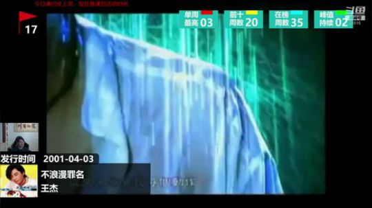 课后活动时间 2019-12-11 02点场