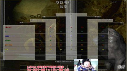 宜昌天街罗马直播间 2019-12-11 15点场