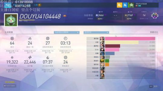 小孩：DVA怎么就不能T1呢 2019-12-12 20点场