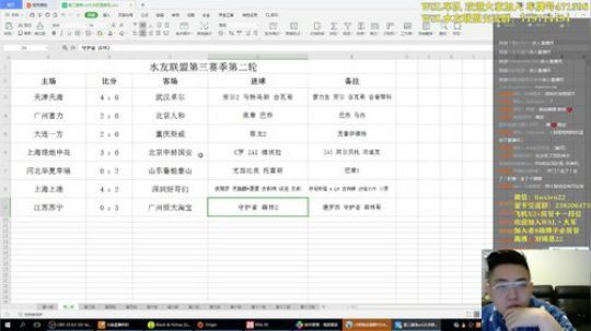 WSL水友联盟 第三赛季 第一天 2019-12-13 01点场