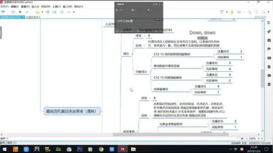 洗发水评测过程 2019-12-05 23点场