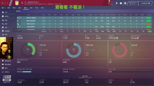 看球队如何从低估到巅峰！ 2019-12-15 03点场