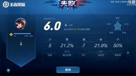 【林蒙】单排冲国服鲁班第二天 2019-12-15 13点场