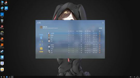 游戏打得不怎么样 皮肤倒是一套一套的 2019-12-15 19点场