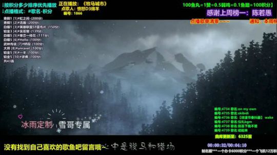 开播两周年~积分双倍~ 2019-12-16 04点场