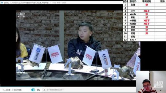 [复盘]三司赛第三局 2019-12-17 20点场