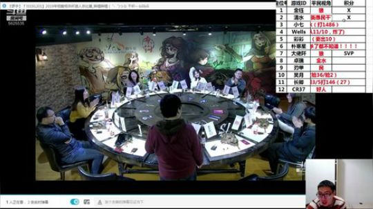 [复盘]三司赛第三局 2019-12-17 22点场