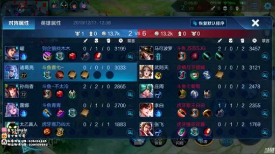 【王者碰碰车】开始发力了 2019-12-17 11点场