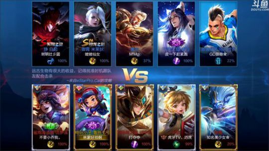 闹闹可遇不可求发布了一个斗鱼视频2019-12-17