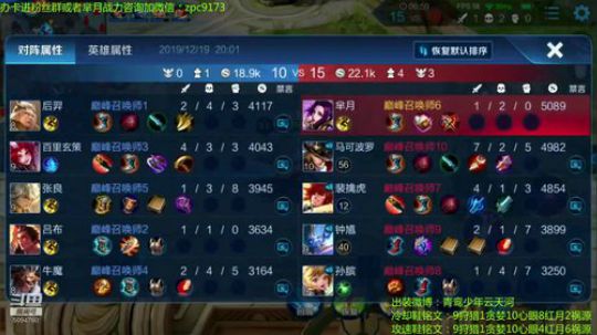 妖娆太后在线飞升~ 2019-12-19 19点场