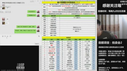 晚上好 宝贝们 216255 2019-12-18 19点场