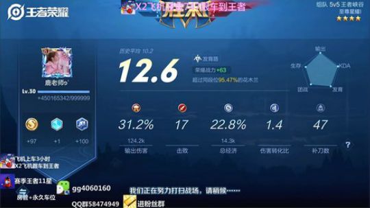 木兰强势带粉连胜 2019-12-21 17点场
