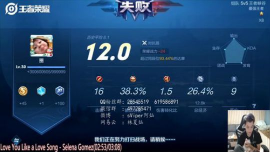 1900分巅峰赛在线被锤 2019-12-24 00点场